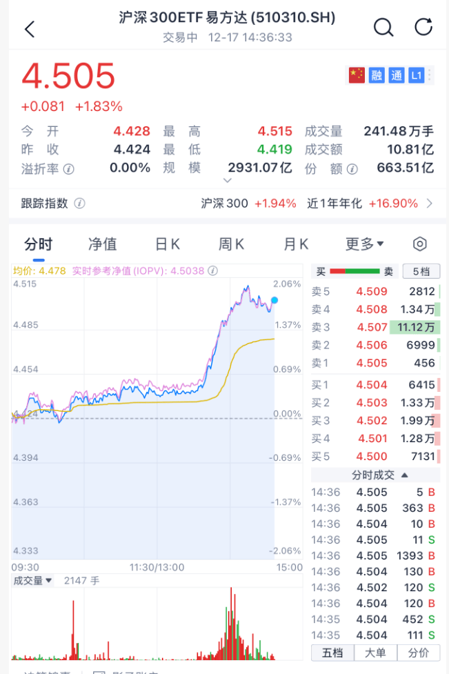 沸腾！刚刚<strong></p>
<p>虚拟币global</strong>，A股暴力拉升！原因找到了