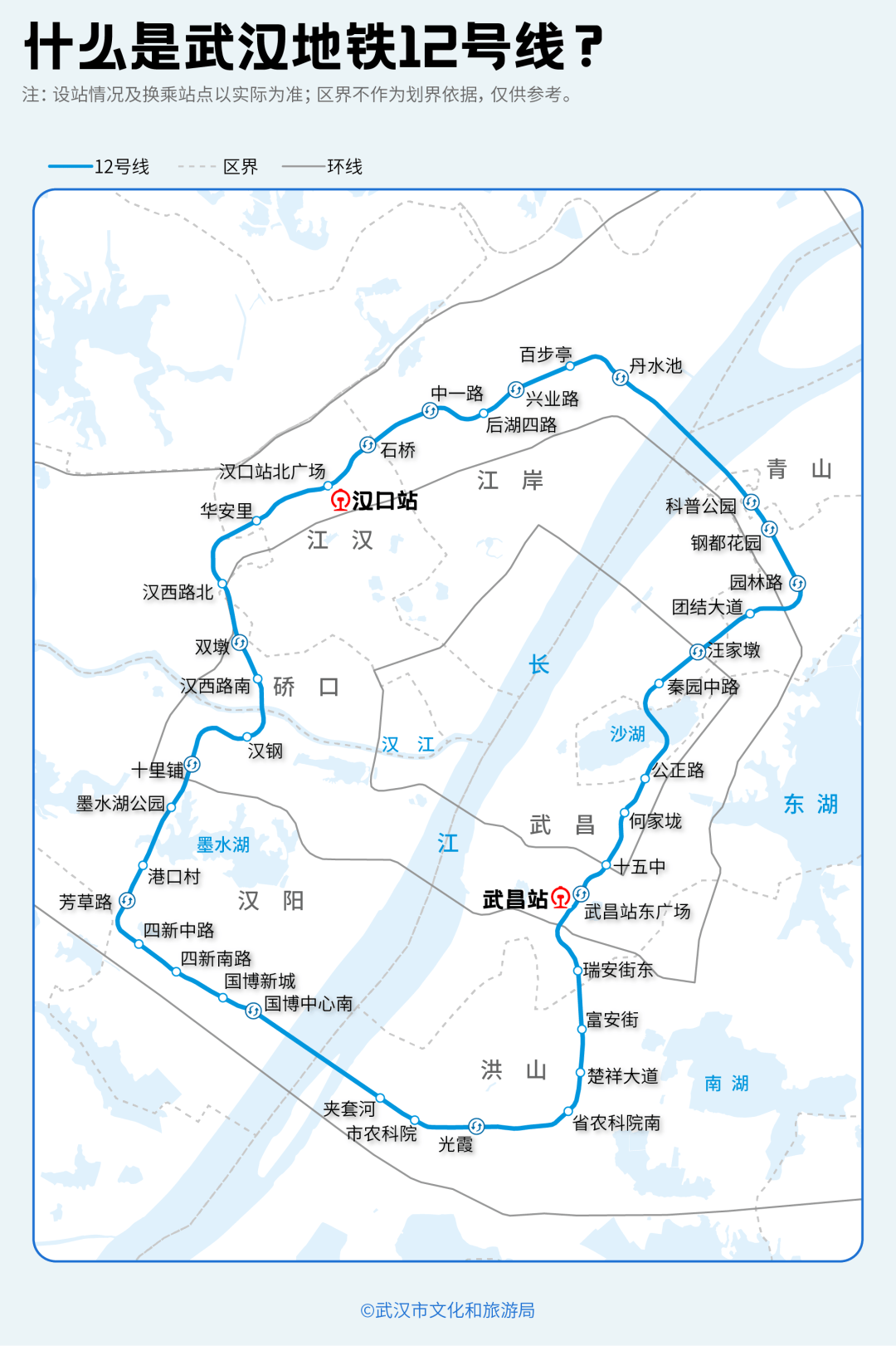 亚洲第一<strong></p>
<p>虚拟币global</strong>，世界第二，武汉地铁环线王有多牛？