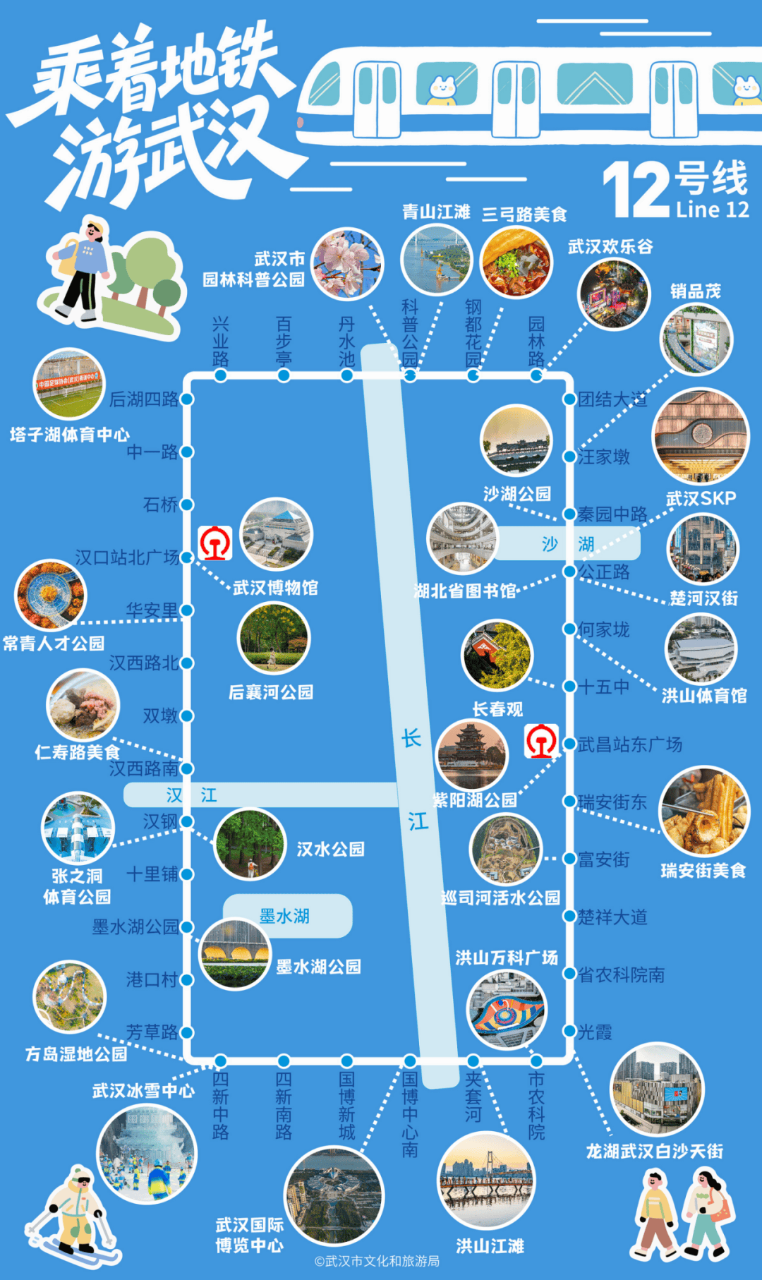 亚洲第一<strong></p>
<p>虚拟币global</strong>，世界第二，武汉地铁环线王有多牛？