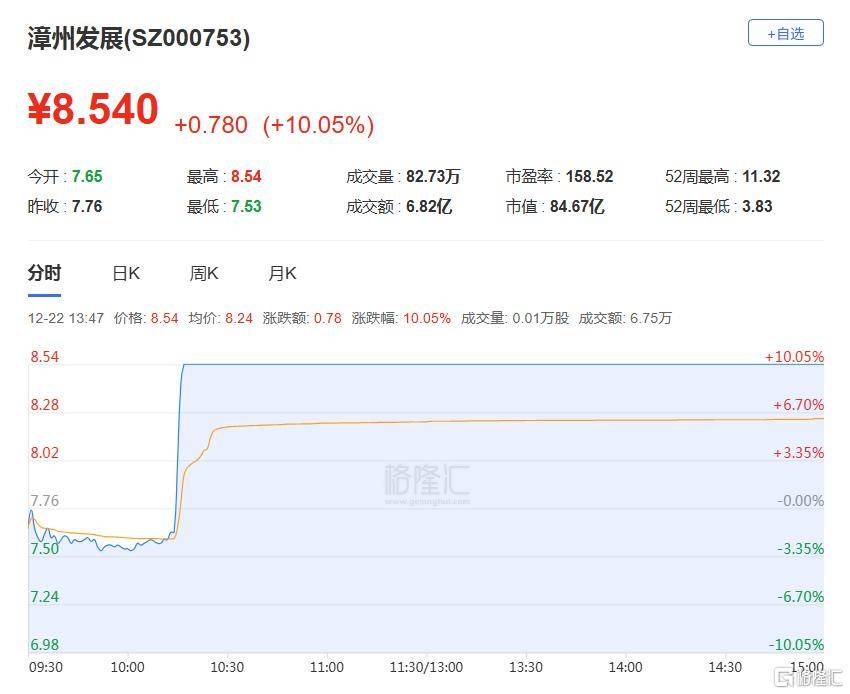 A股收评：沪指重返3900点<strong></p>
<p>XNB能不能赚钱</strong>，超百股涨停！海南板块爆发