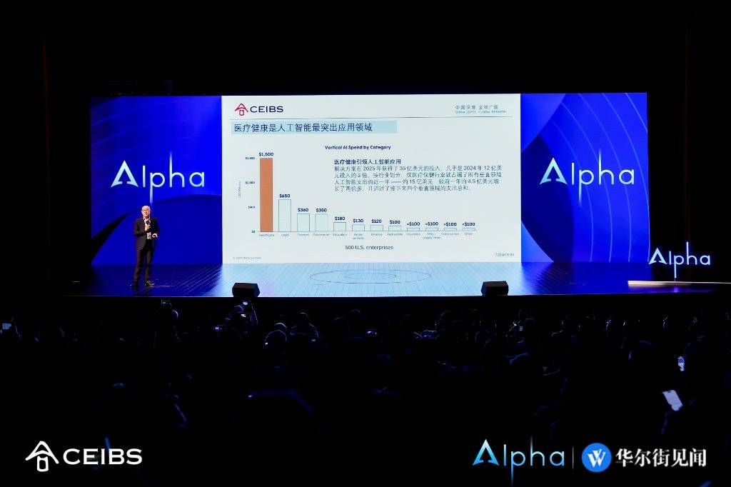 方跃教授：AI若无法规模化落地<strong></p>
<p>XNB能不能赚钱</strong>，市场或重演2000年互联网泡沫｜Alpha峰会