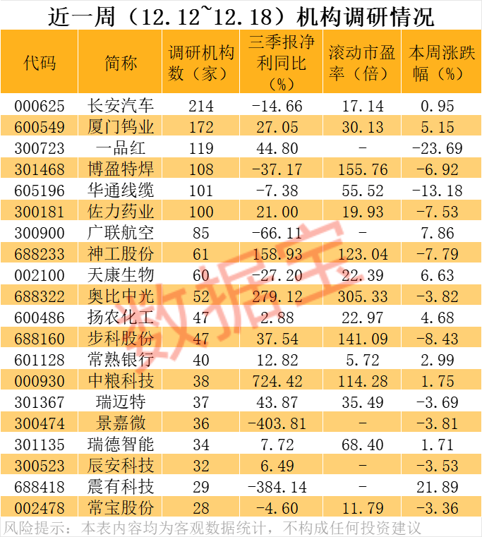 价格暴涨28.8万元/吨<strong></p>
<p>XNB能不能赚钱</strong>，600549，历史新高！