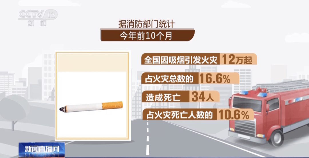 注意！冬季天干物燥<strong></p>
<p>现在中国如何注册虚拟币平台</strong>，防火请您跟上！