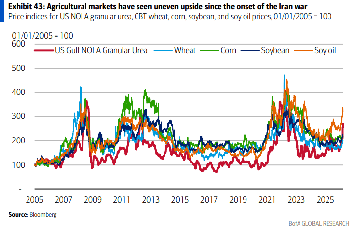 伊朗战争要是打久了<strong></p>
<p>黑客破解虚拟币</strong>，那就远不只是油价暴涨的事了