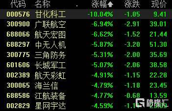 A股收评：沪指跌1.24%失守4000点<strong></p>
<p>虚拟火币有没有上市</strong>，光伏板块爆发