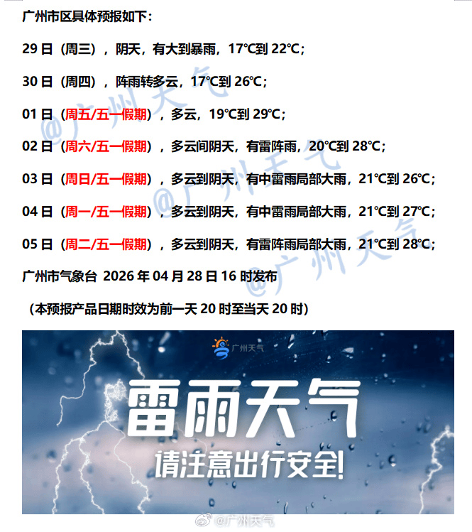 “尽快撤离”<strong></p>
<p>虚拟币ANGLE</strong>！广州紧急提醒：今晚雨更大